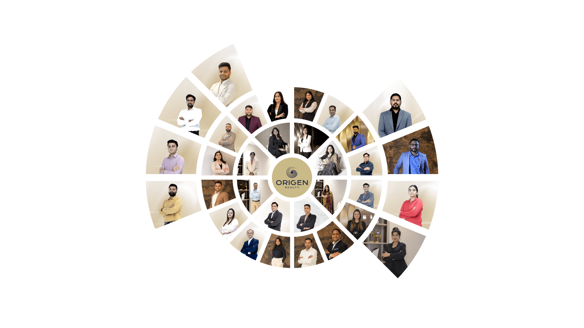The Origen Circle: Where Your Potential Finds Its Path